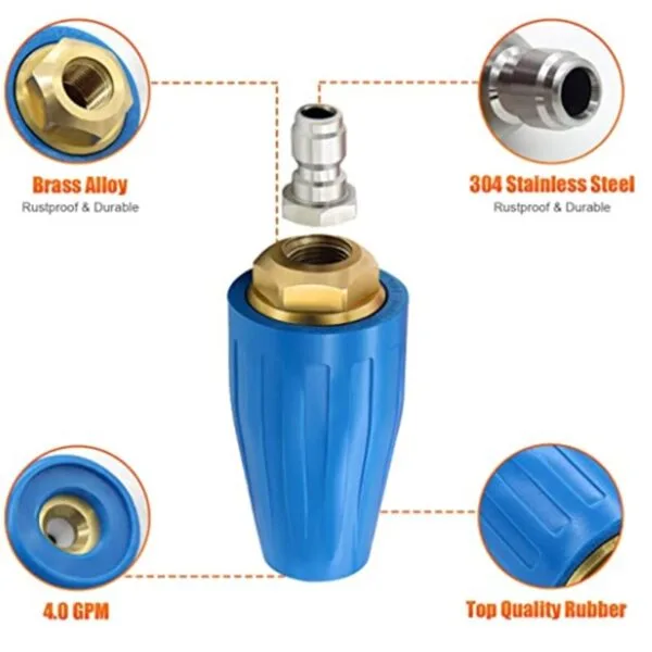 360 Degree Rotating High Pressure Turbo Nozzle