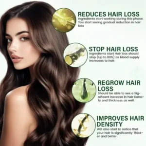 BioStrand Hair Growth Spray