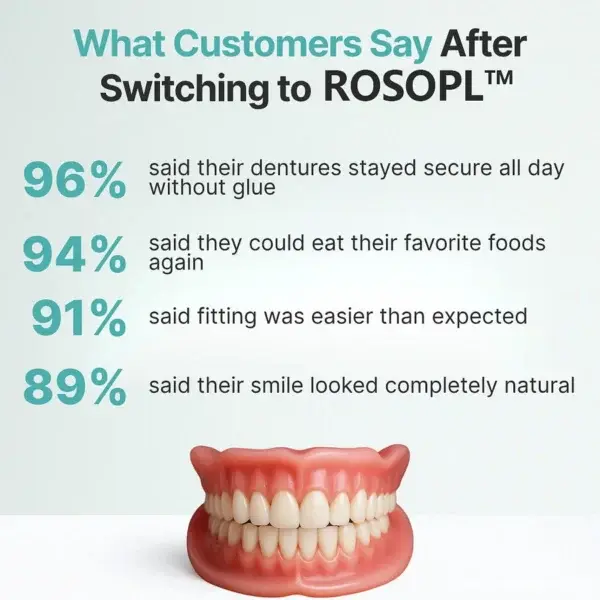 Custom-Fit Full Functional Dentures