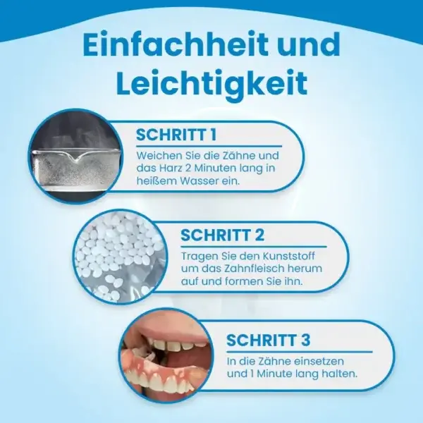 EasyFit Silikon-Prothesenset