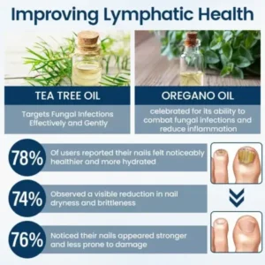 Fungal Repair Herbal Spray