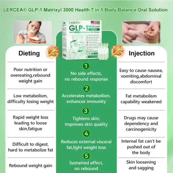Health 7 in 1 Body Balance 𝐎𝐫𝐚𝐥 𝐒𝐨𝐥𝐮𝐭𝐢𝐨𝐧