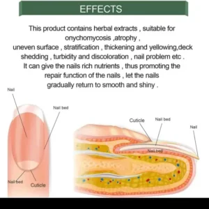 Nail Repair Serum