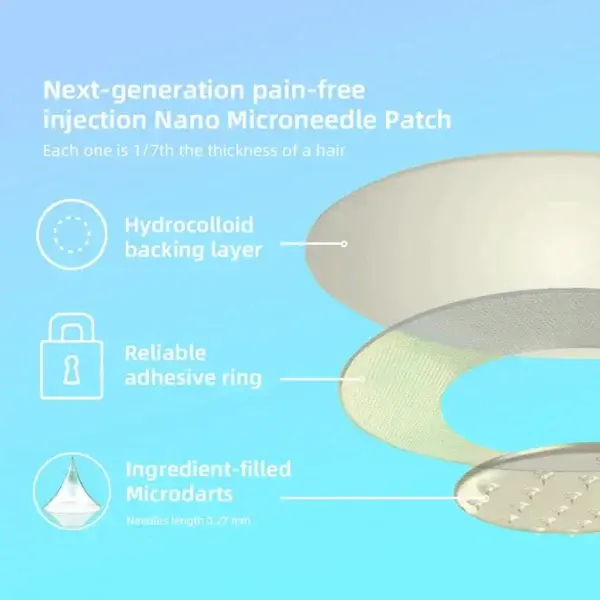Nano Microneedle Patch