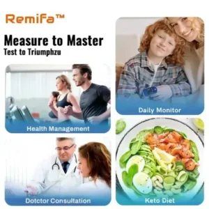 Non-invasive Blood Glucose Monitor