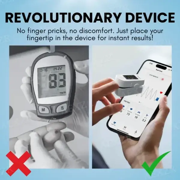 Precision Glucose Monitoring Device