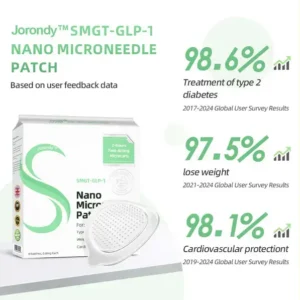 SMGT-GLP-1 Nano Microneedle Patch