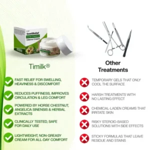 SwellRelief Horse Chestnut Edema Cream