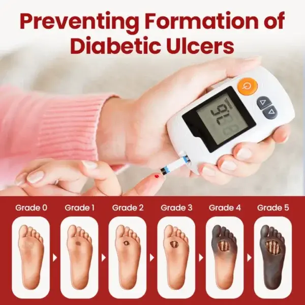 VitaGluco Diabetic Care Cream