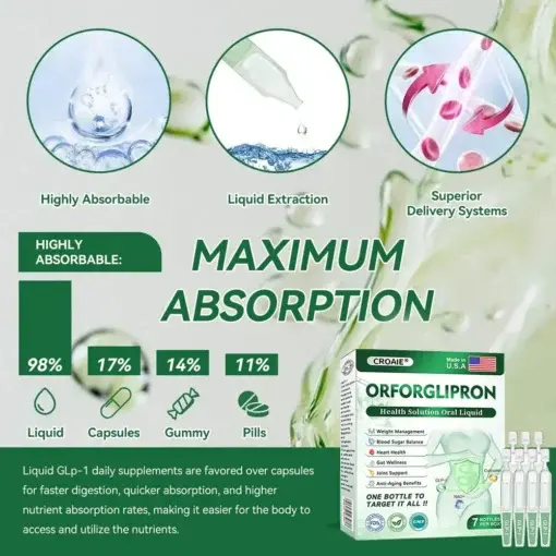 Orforglipron Health Solution Oral Liquid - Image 7