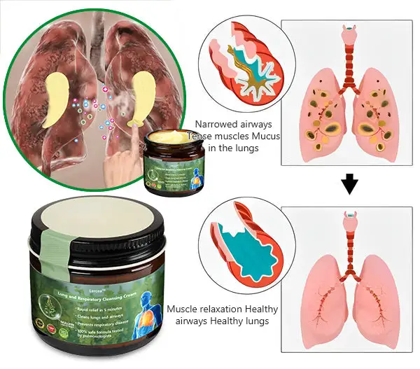 Mullein Clear Lung Repair Cream - Image 12