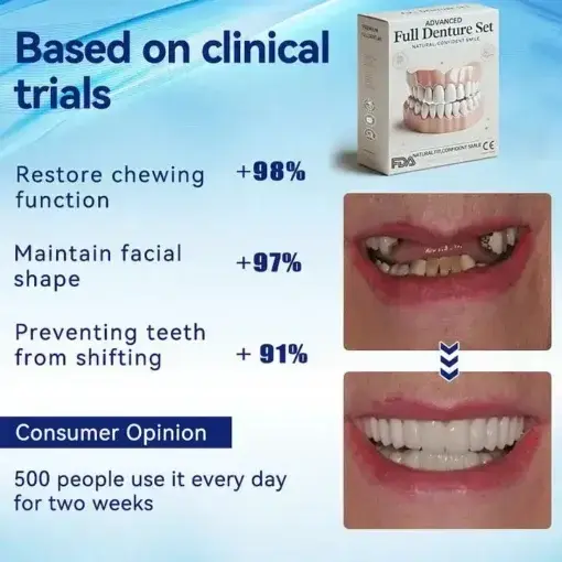 Advanced Customized Full Denture Set