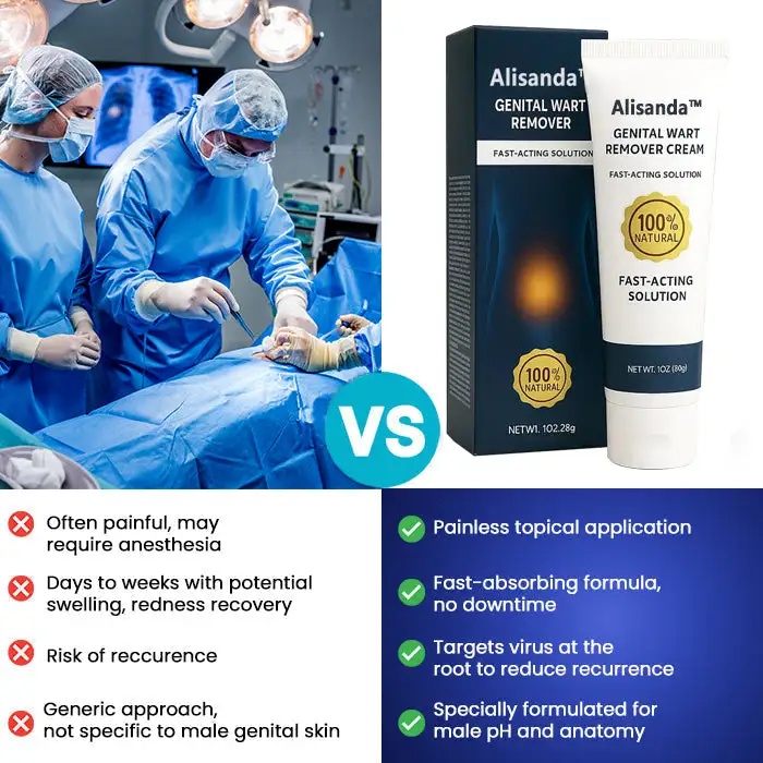 |Genital Warts Remover Cream for Men - Image 26