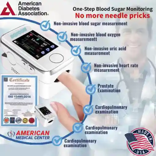 Advanced Non-Invasive GlucoseMonitor - Image 3