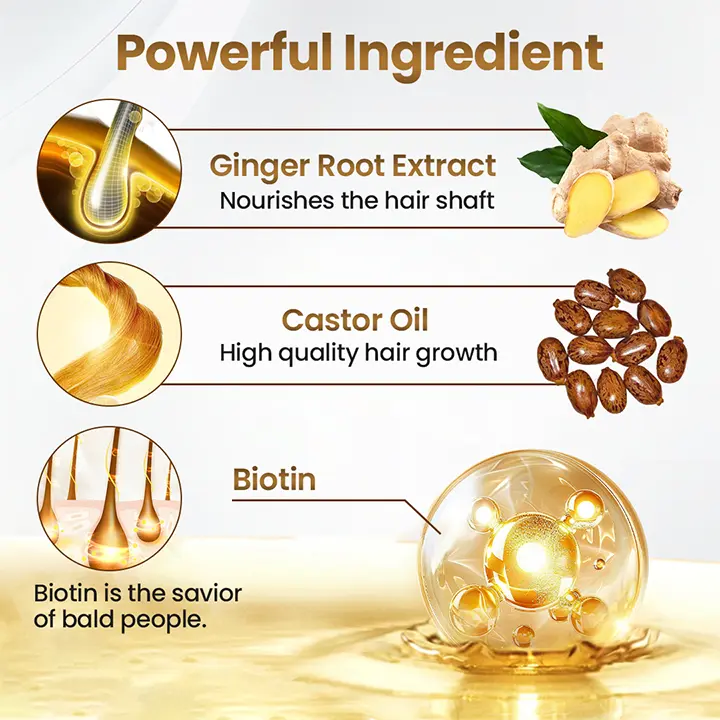 Biotin Hair Growth Premium Serum - Image 8