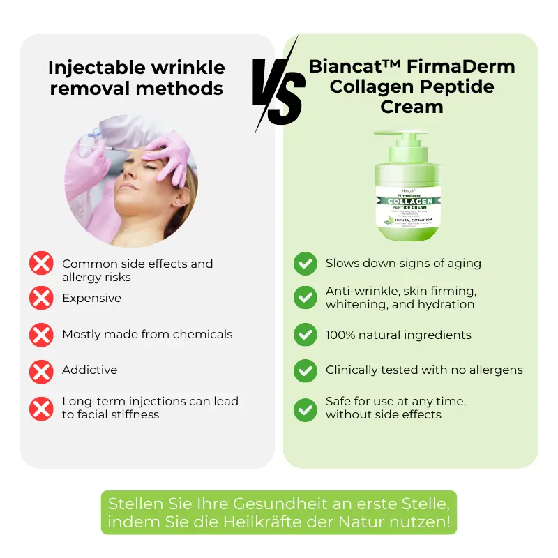 FirmaDerm Collagen Peptide Cream - Image 10