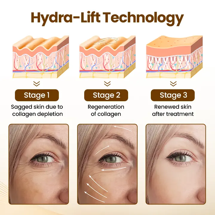 Liftora 10s Wrinkle Serum - Image 3