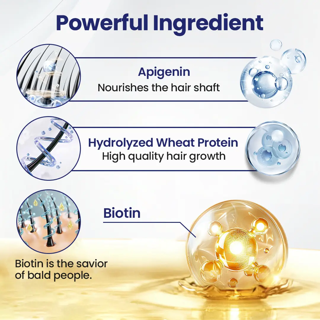 Maximum Strength 5% Minoxidil Fast-Action Hair Growth Serum - Image 10