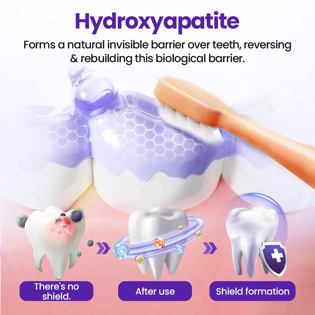 OralMatrix Teeth Regeneration Mineral Powder - Image 4
