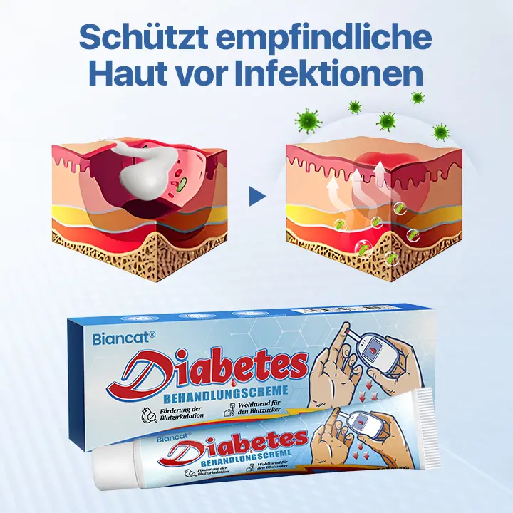 VitaGluco Diabetes-Behandlungscreme - Image 6