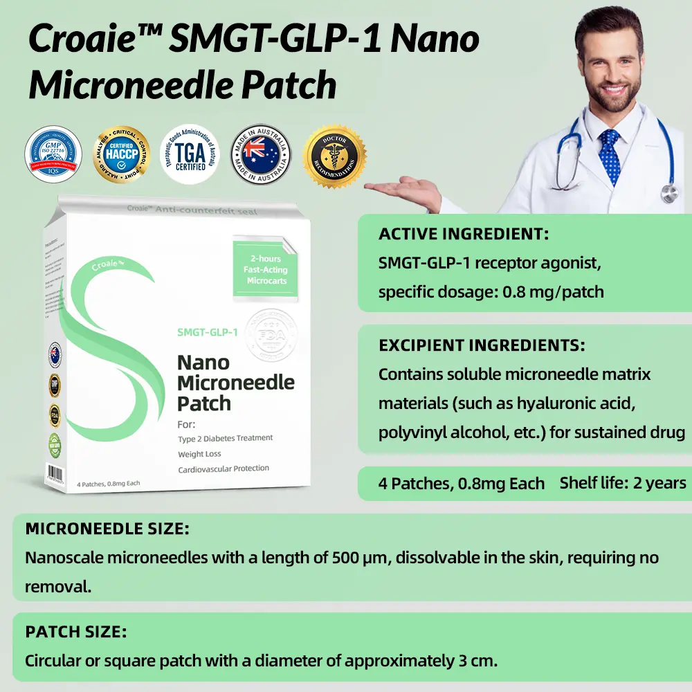 Nano Microneedle Patch - Image 12