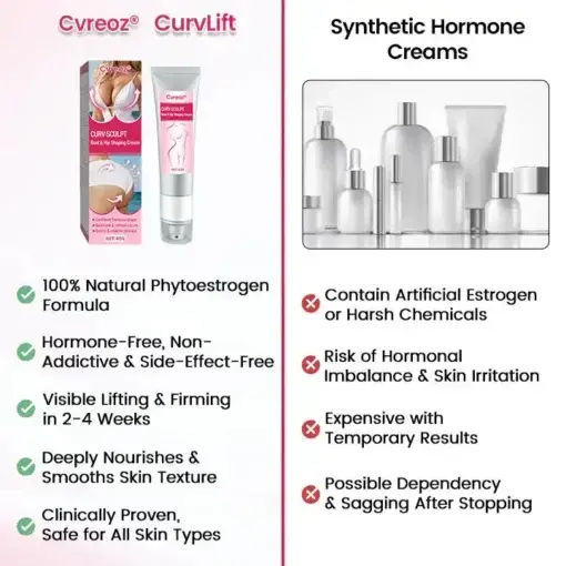 CURV·SCULPT Bust & Hip Shaping Cream - Image 7