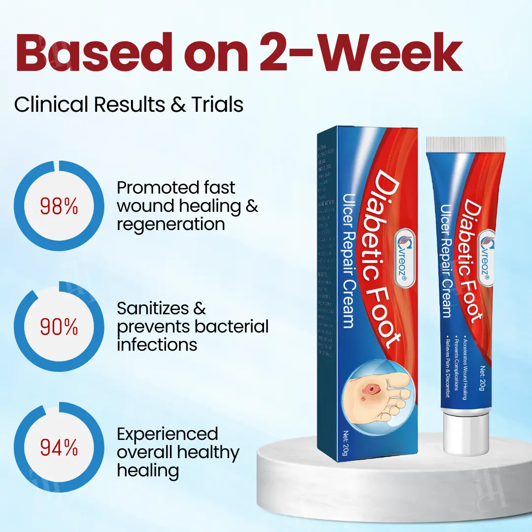 Diabetic Foot Ulcer Repair Cream - Image 3