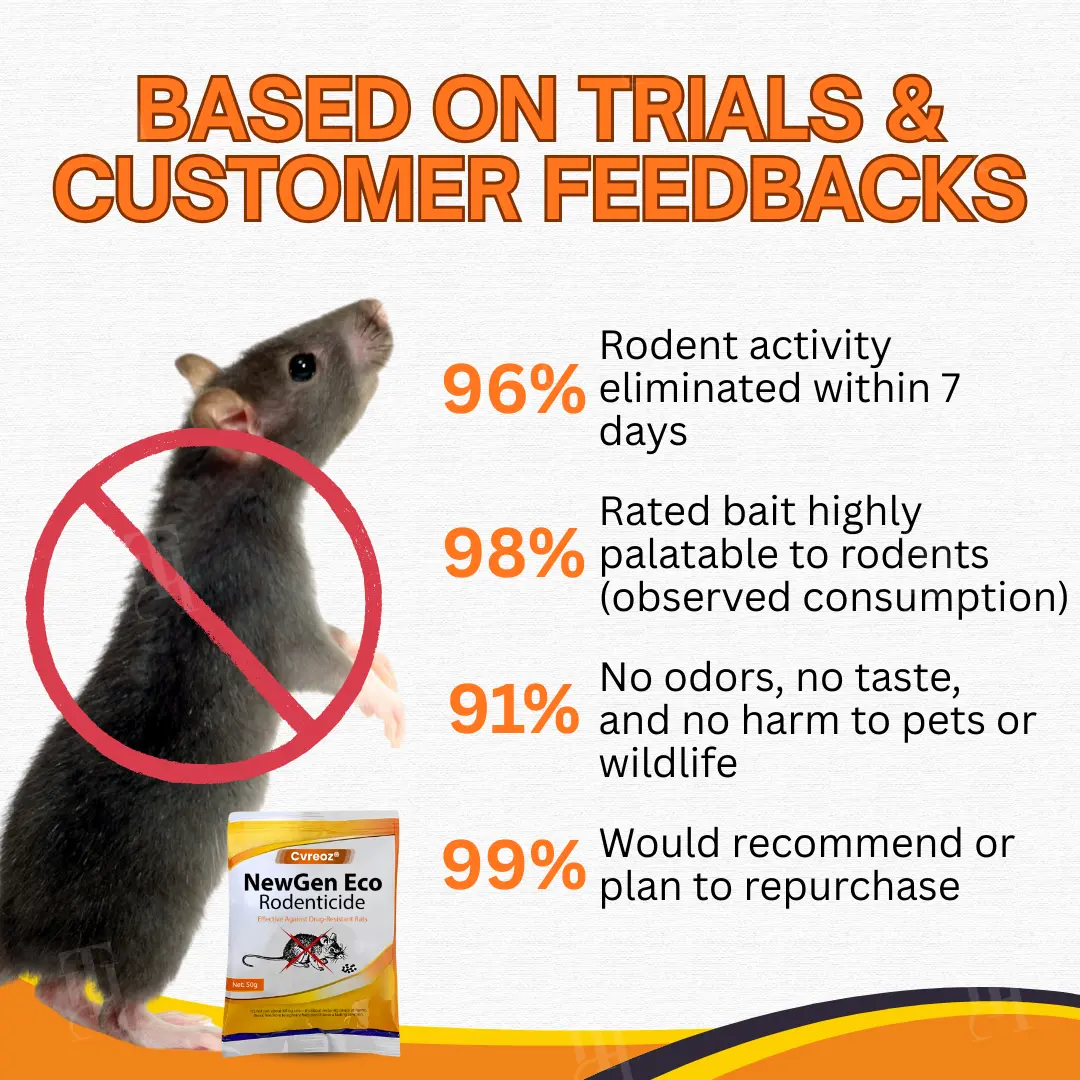NewGen Eco Rodenticide - Image 3