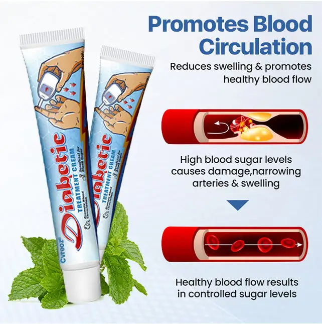 VitaGluco Diabetes Treatment Cream Heal Diabetic Wounds Faster & Safer - Image 4