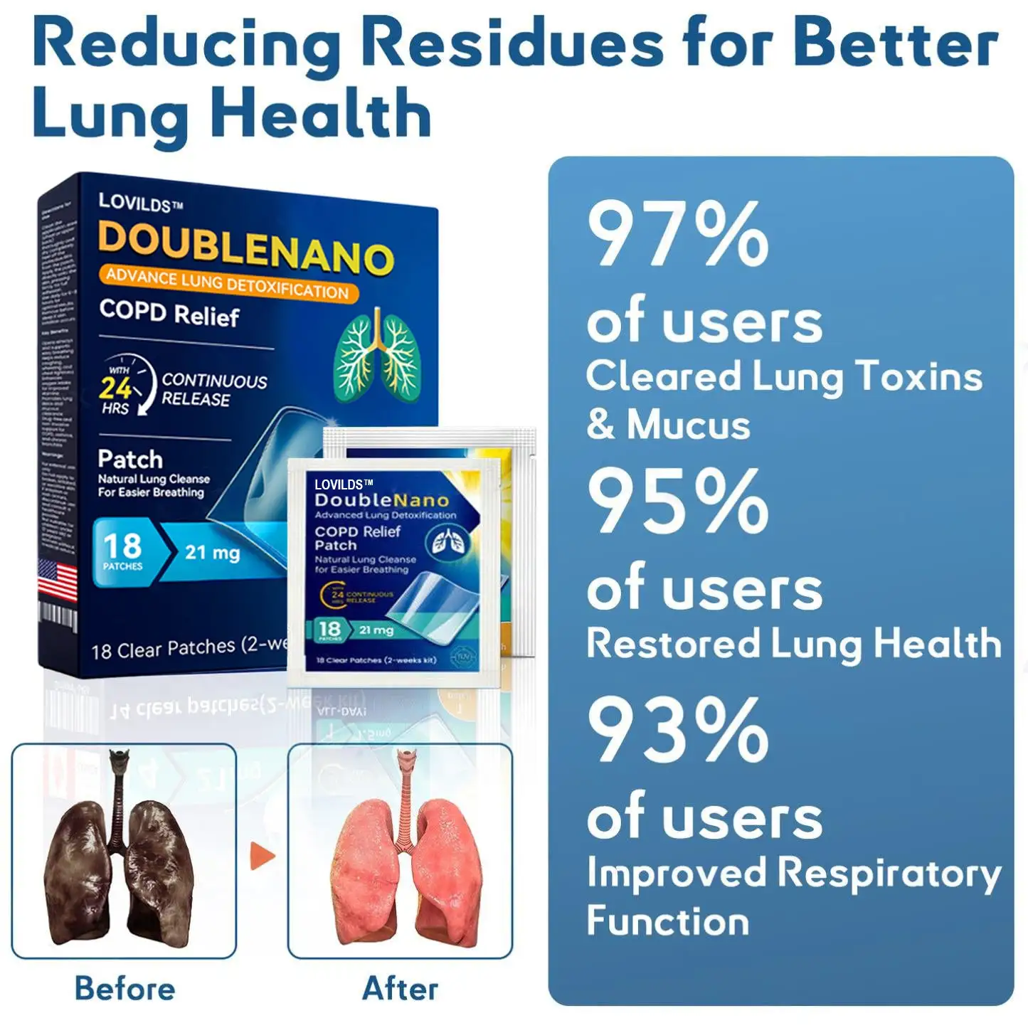 DoubleNano COPD Relief Patch - Image 3