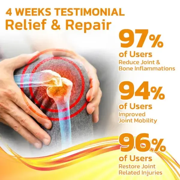 Bee Venom Pain Suppression Joint Healing Cream - Trusted by Medical Experts! - Image 7
