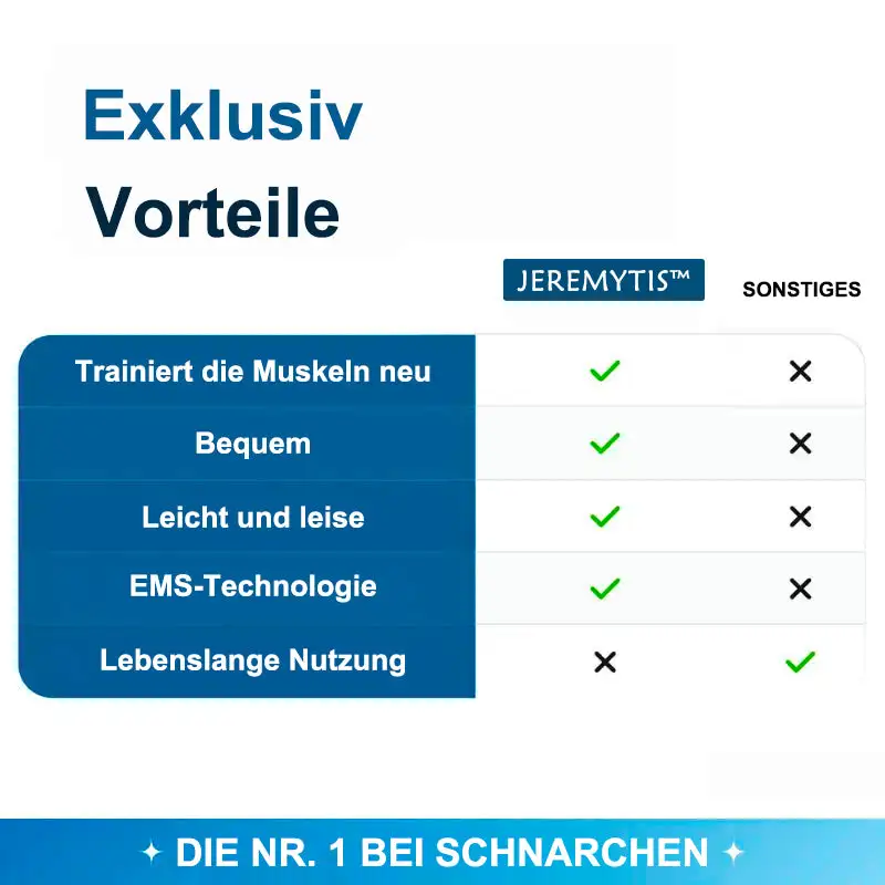 Professionelles Anti-Schnarch-Gerät - Image 3