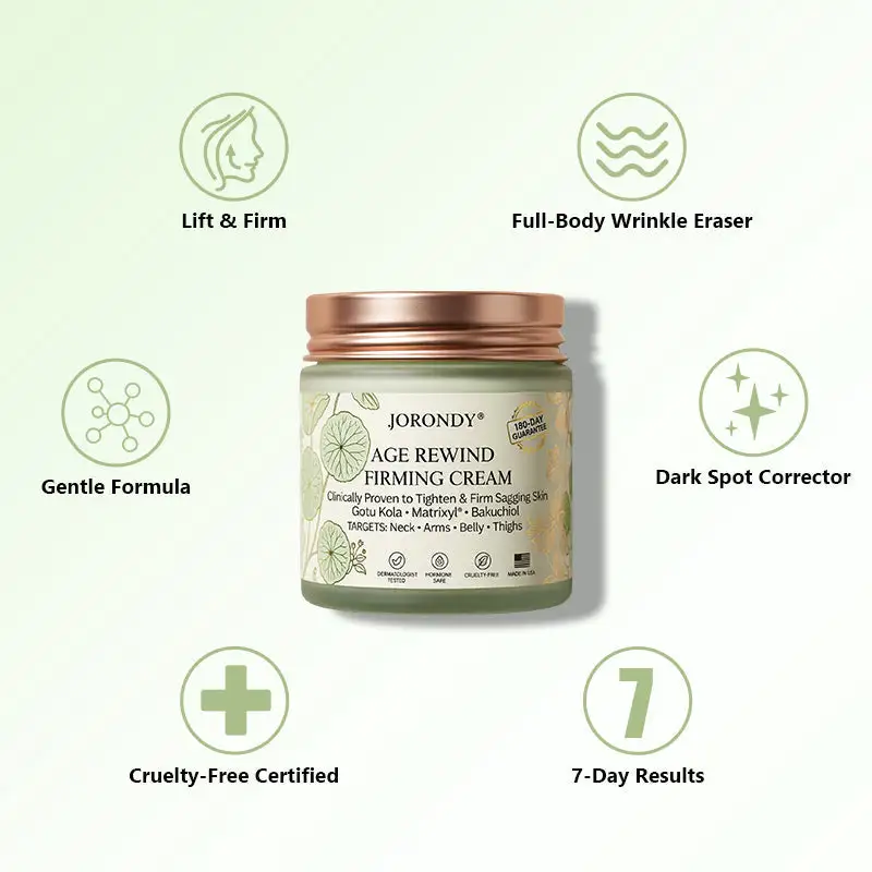 Firming Cream——Visibly Firms in Just 21 Days – Without Surgery or Irritation