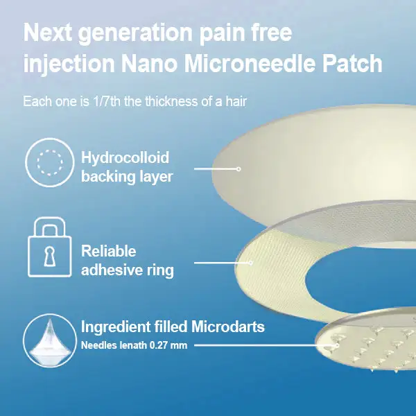 Nano Microneedle Weight Loss Patch - Image 7