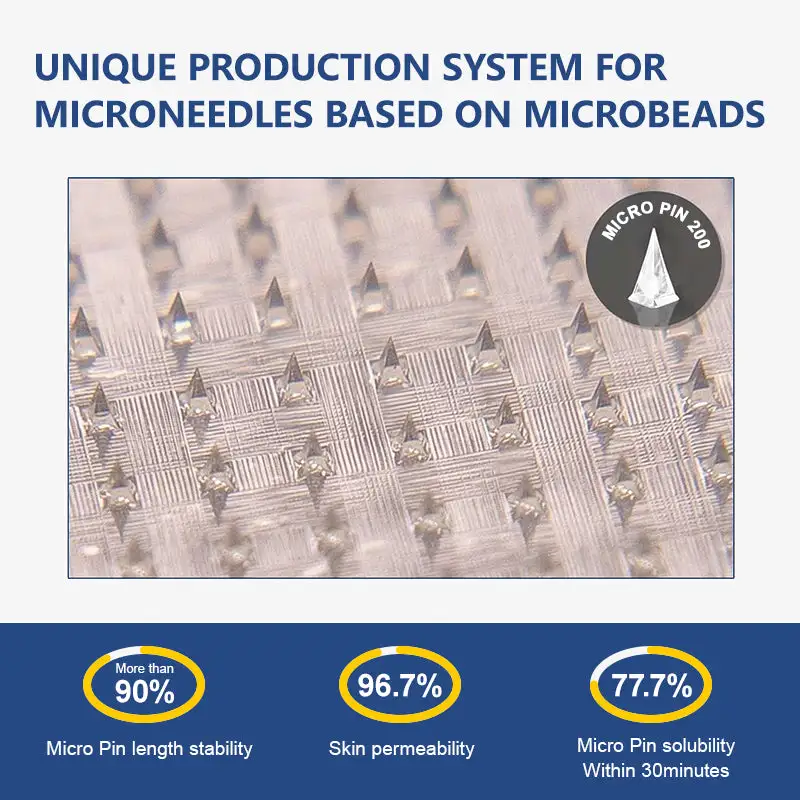 Nano Microneedle Weight Loss Patch - Image 8