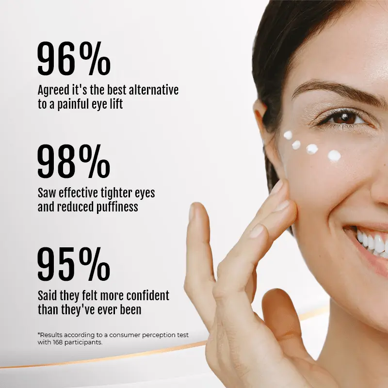 YouthfulLift Eye Firming Cream - Image 4