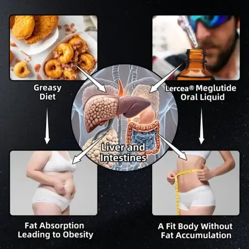 Slimming & Health Boost Drops - Image 9