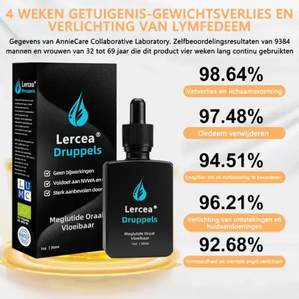 Meglutide Oraal Vloeibaar - Image 2