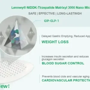 Matrixyl 3000 Nano Microneedle Patch