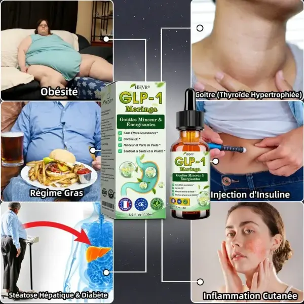 Minceur & Gouttes de Boost de Santé