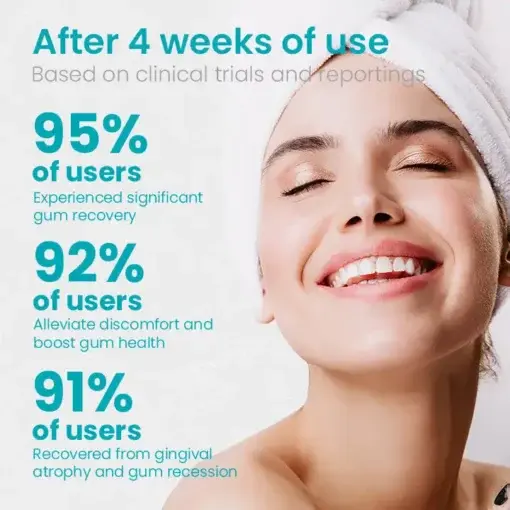 Gum Shield Therapy Gel - Image 3