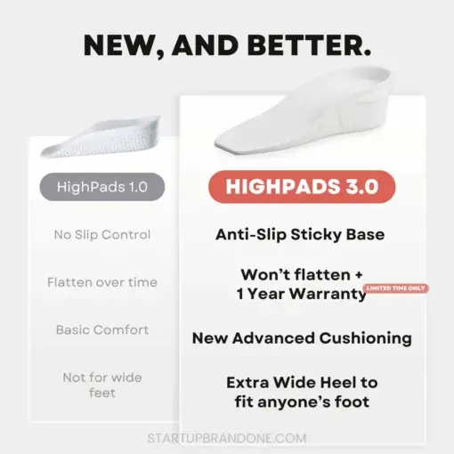 Height-increasing and shock-absorbing insoles - Image 2