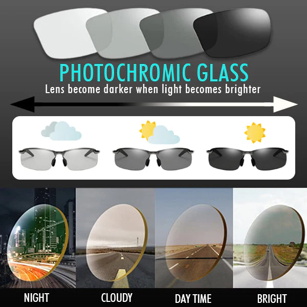 Optical Sensing Technology Glasses - Image 2