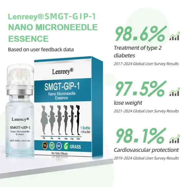 Nano Microneedle Essence