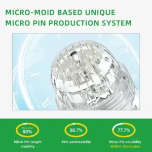 Nano Microneedle Essence