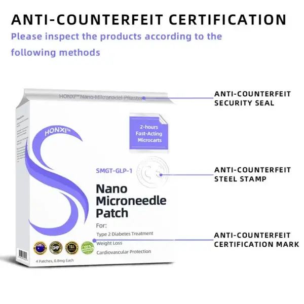 Nano Microneedle Patch 2.0