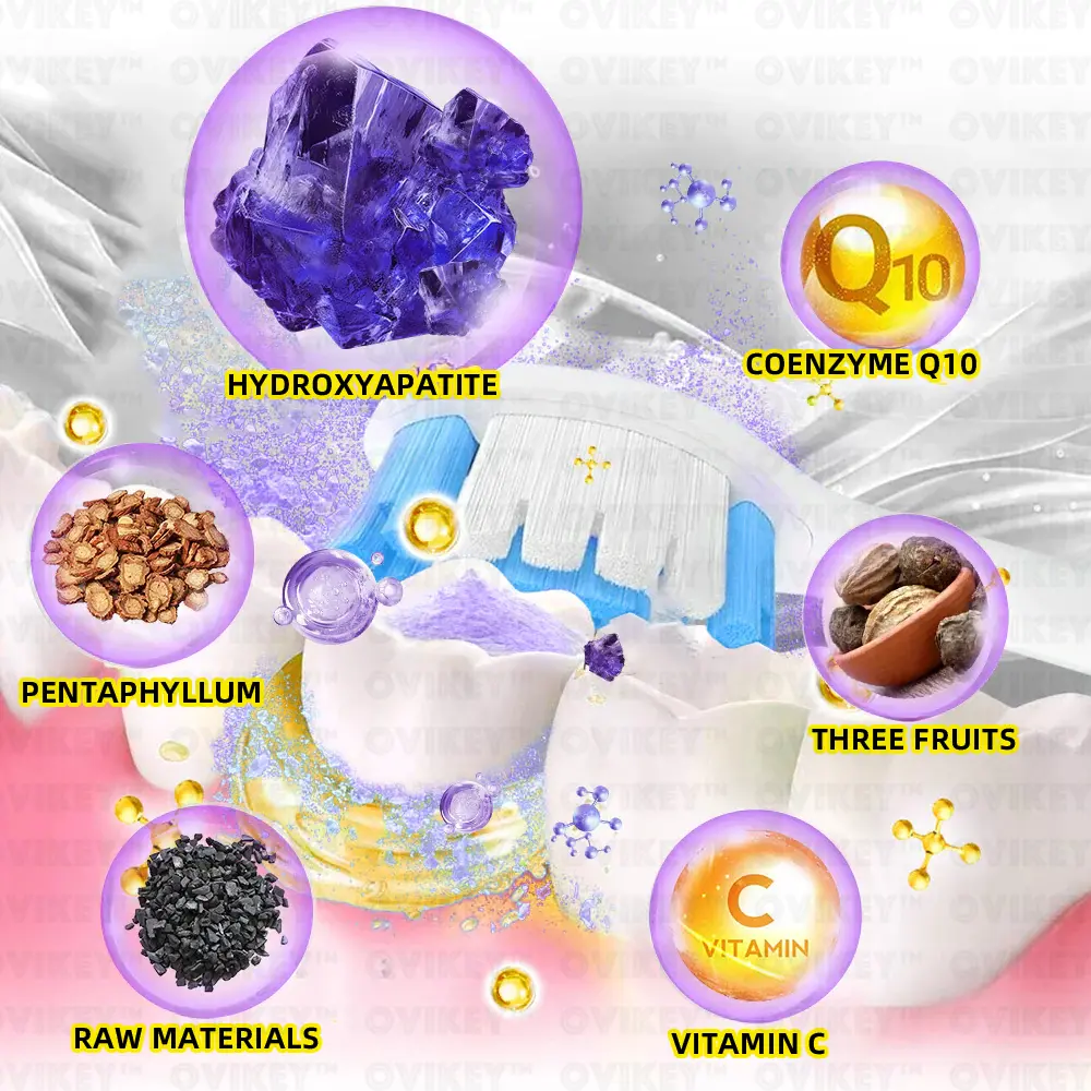 New Oyikey™ TeethRestoration Mineral Powder - Image 7