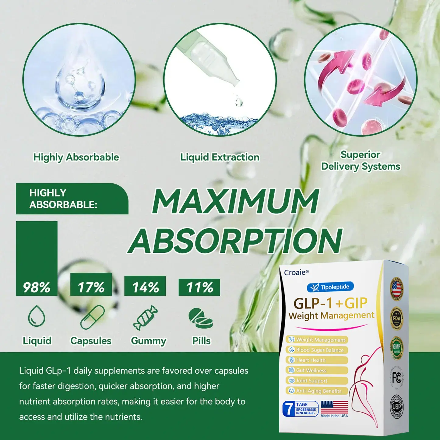 Telportide Oral Solution, GIP Dual-Action Weight Loss Solution - Image 12