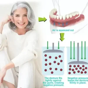 Premium Dentures