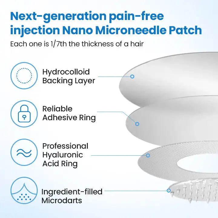 Nano Patch — Painless - Long-Lasting Relief for Diabetes - Image 7